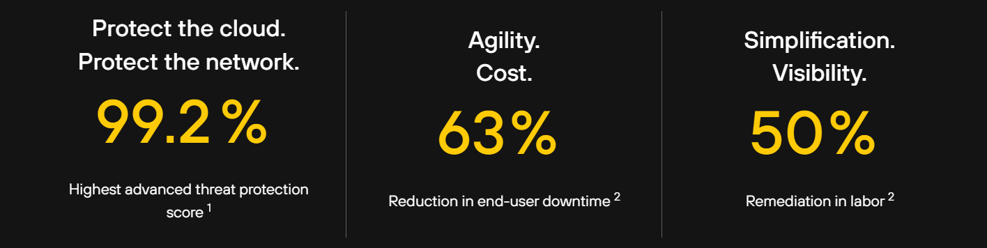 The future of real-time cloud security - Palo Alto Networks Cortex Cloud